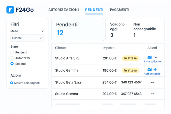 Tracciamento pagamenti e ravvedimenti