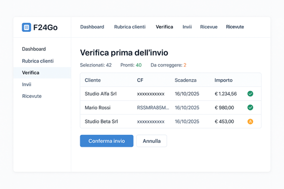Verifica rapida dei dati